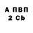 A-PVP кристаллы julia kish